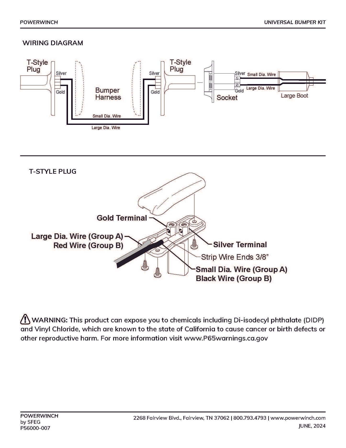 Bumper Wiring Kit- R3007
